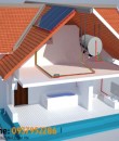 4 SƠ ĐỒ LẮP MÁY NƯỚC NÓNG NĂNG LƯỢNG MẶT TRỜI CHUẨN NHẤT