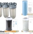 Bộ 3 Cốc Lọc Tổng Chung Cư Atlas Filtri DP BIG SANIC TRIO