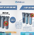 Máy Lọc Nước Uống Trực Tiếp Atlas Filtri DP Sanic BG 10