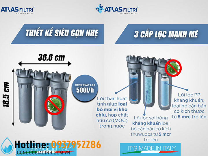 Máy Lọc Nước Uống Trực Tiếp Atlas Filtri DP Sanic BG 10